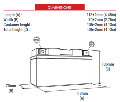 Bs Kuru Akü Btz6s Sla Pcx125 Pcx150 Actıva 125 2023-2024
