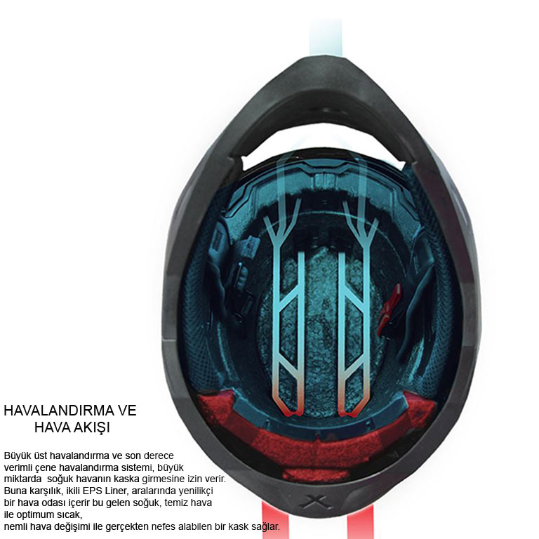 Nexx Sx.100 Skyway Kapalı Kask Gri-kırmızı MEDIUM