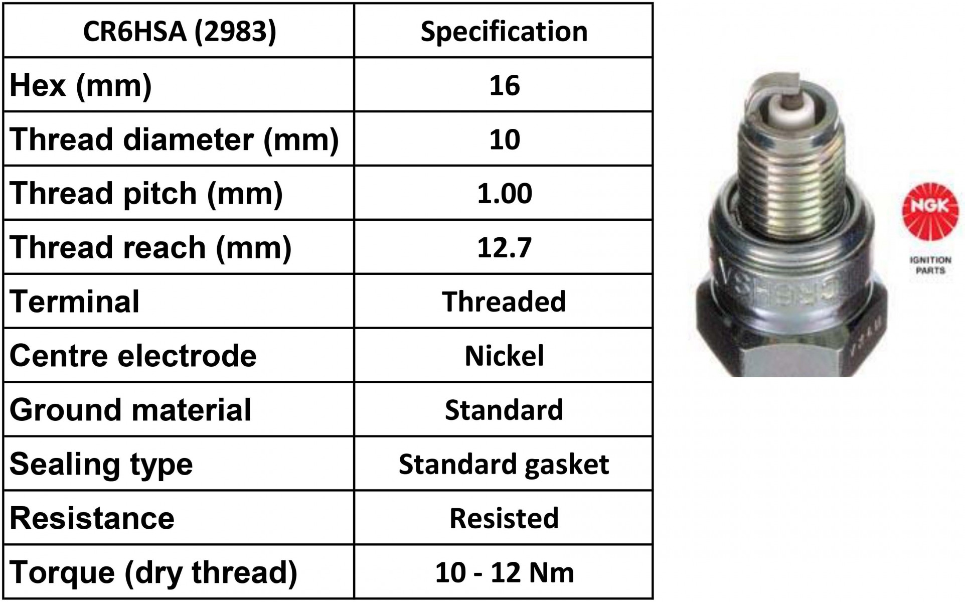 Ngk Buji Cr6hsa Yamaha Ybr125 Xv250 Vırago Delıght 115 125 Honda Actıva 100 Fızy125 Bajaj Boxer Bm150