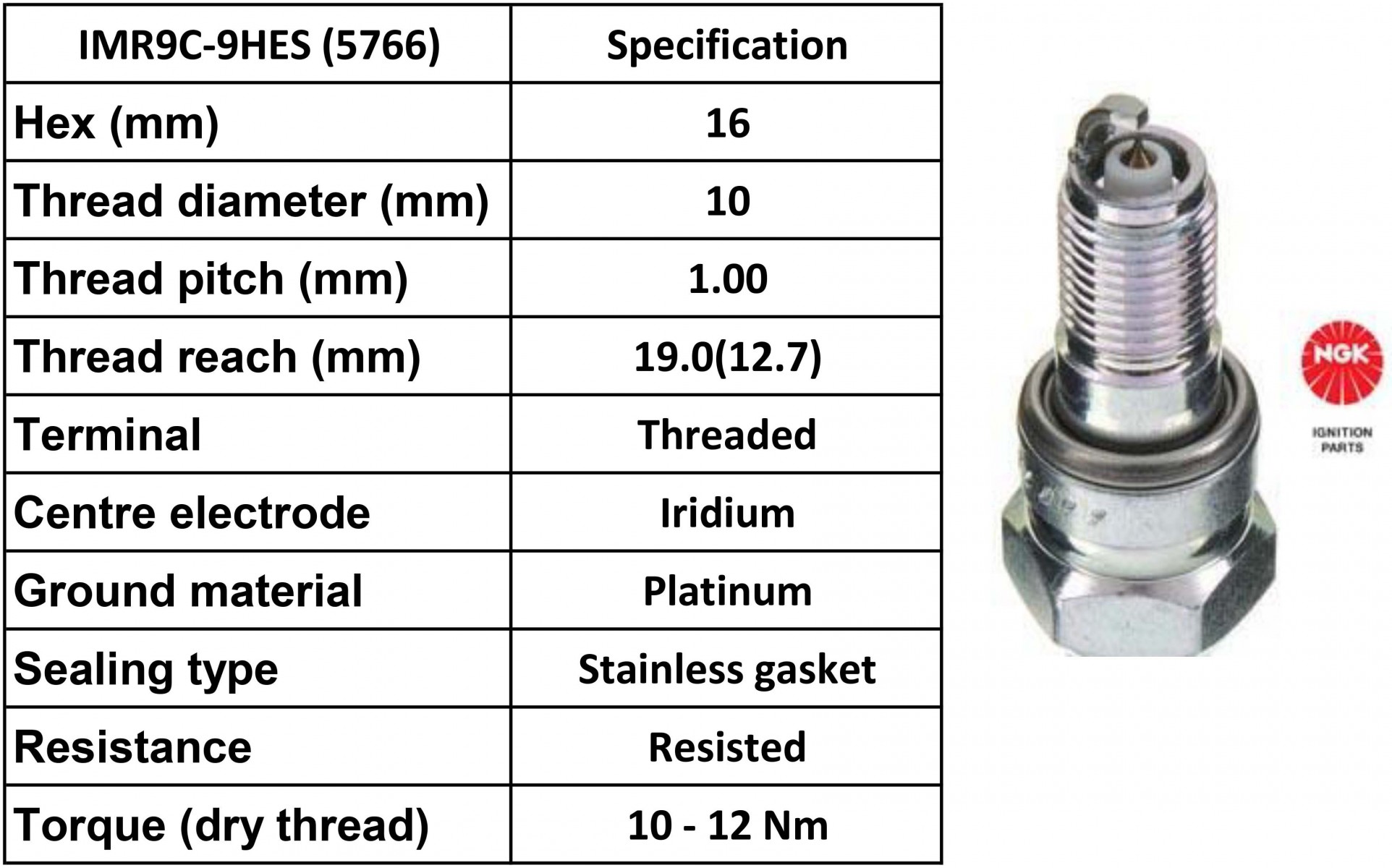 Ngk Buji Imr9c-9hes Honda Cbr 600 Rr 2003-2008 Cbr1000rr 2004-2007