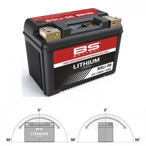 Bs Bslı-06 Lityum İyon Akü 2003-2020 Honda Cbr 600 Rr