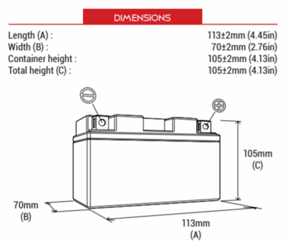 Bs Kuru Akü Btz6s Sla 2021-2023 Honda Dio