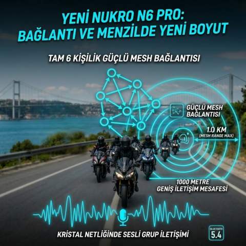 Nukrotech N6 Pro – Mesh Ve Sesli Komut Bluetooth Intercom Seti