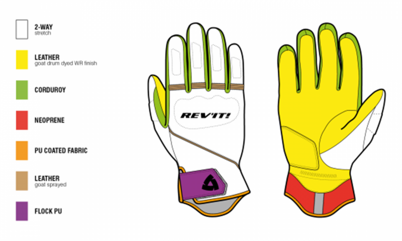 Revıt Mosca Yazlık Eldiven Siyah-neon Sarı SMALL