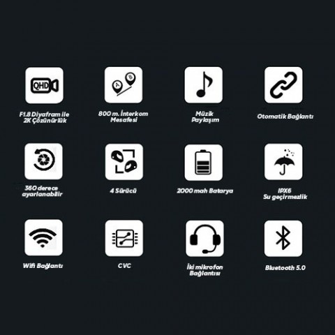Scs S11 Kameralı Bluetooth Ve Intercom