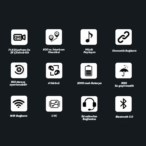 Scs S11 Kameralı Bluetooth Ve Intercom