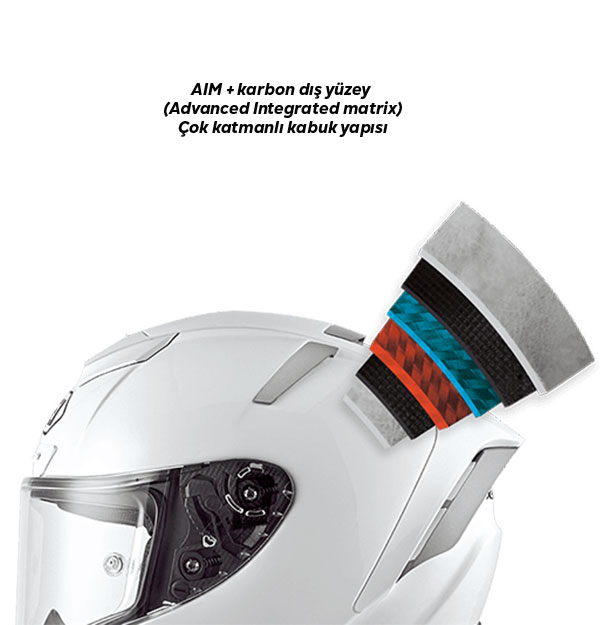 Shoeı X-spırıt 3 Aerodyne Tc-1 Kapalı Kask